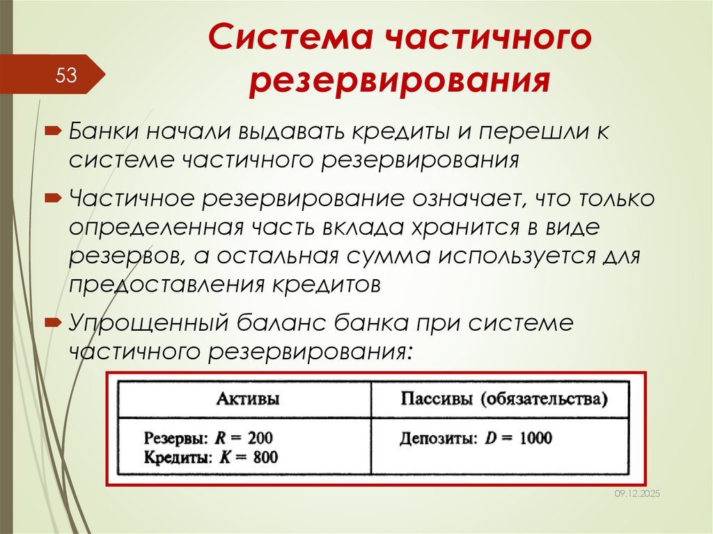 Система частичного резервирования