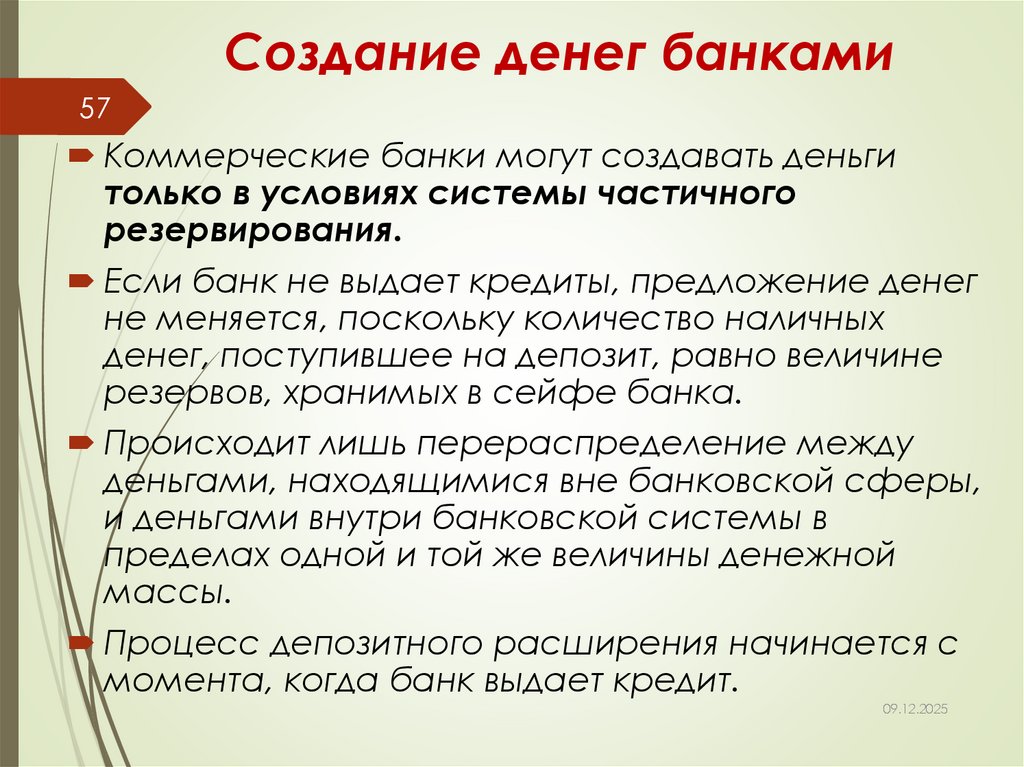 Создание денег банками