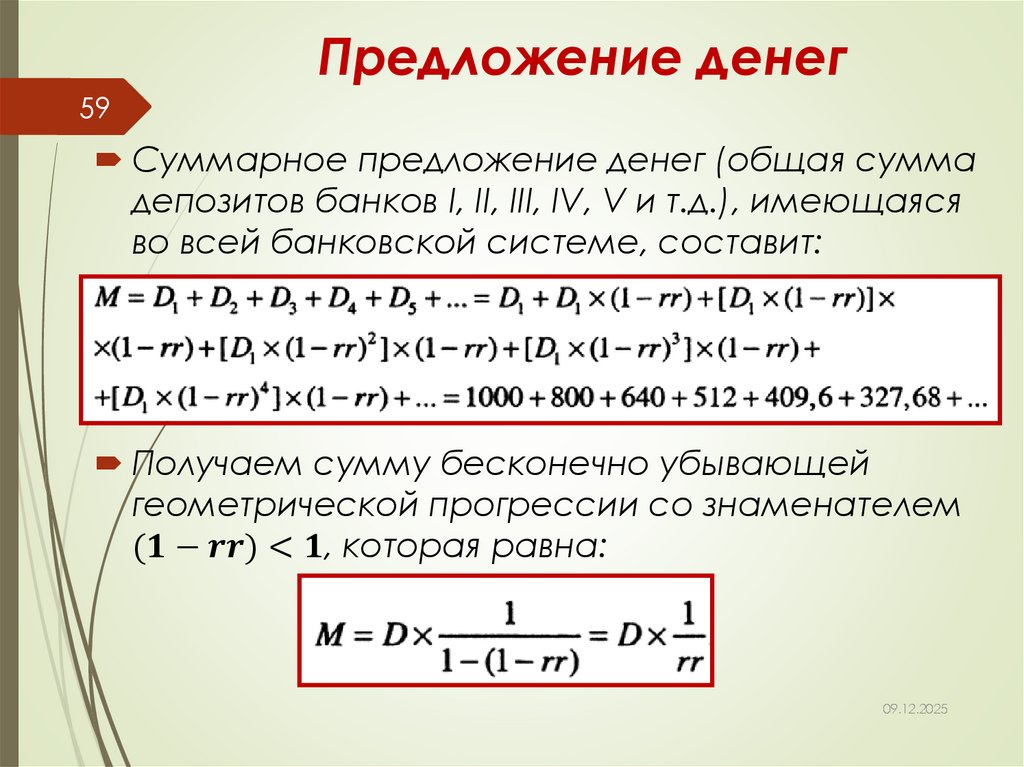 Предложение денег
