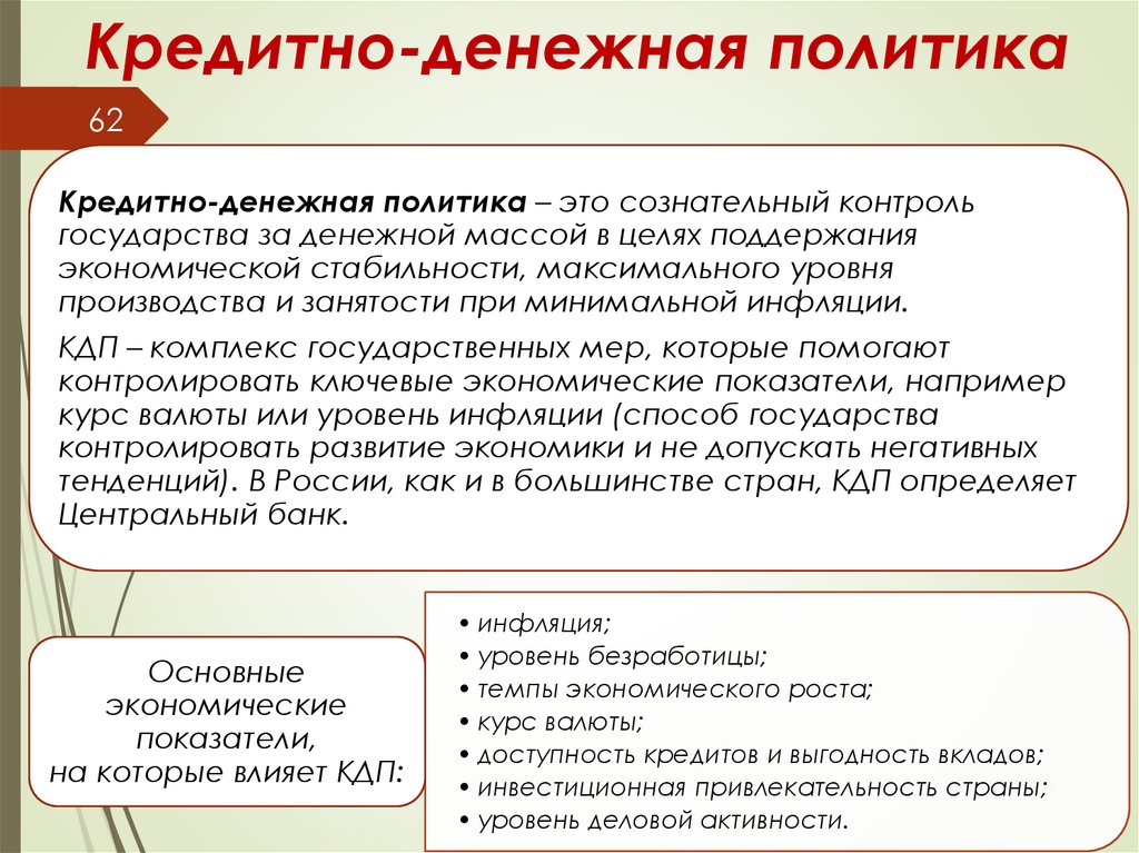 Кредитно-денежная политика