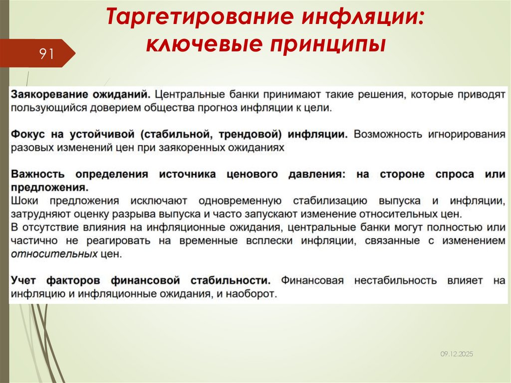 Таргетирование инфляции: ключевые принципы