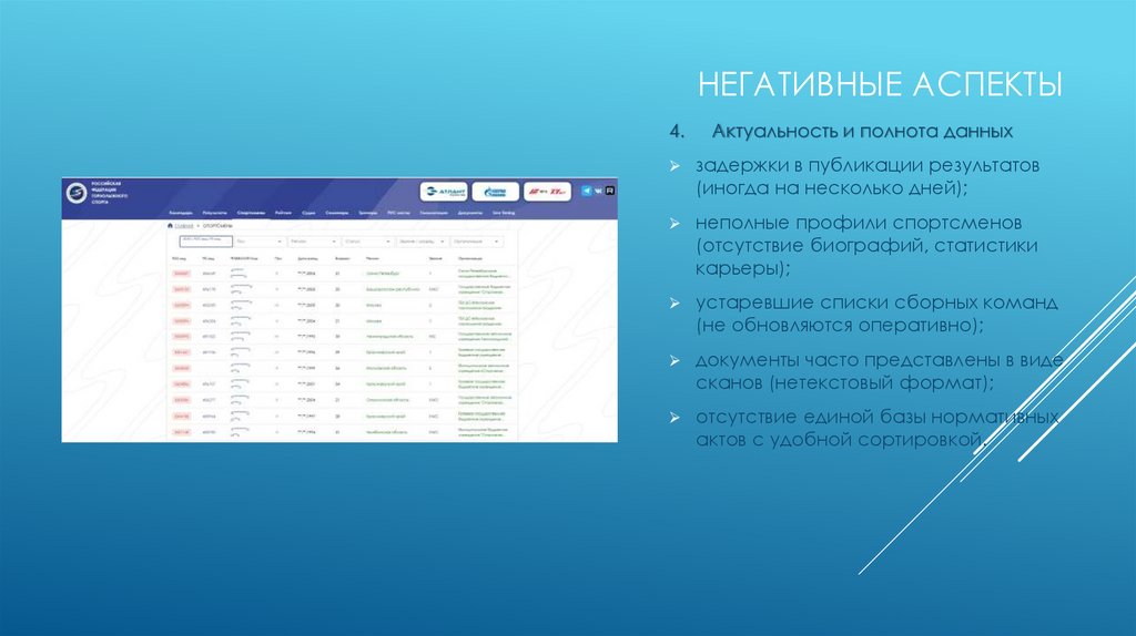 негативные аспекты