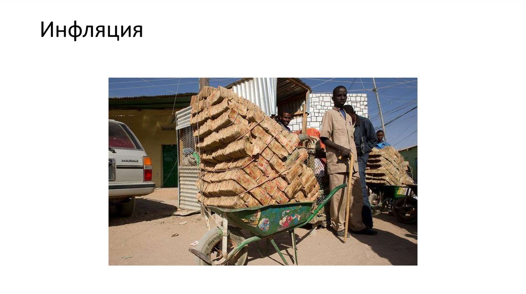 Инфляция
