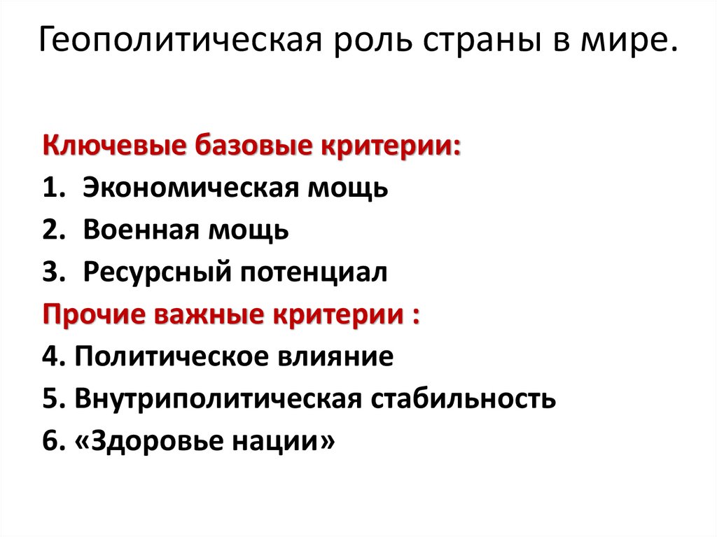 Геополитическая роль страны в мире.