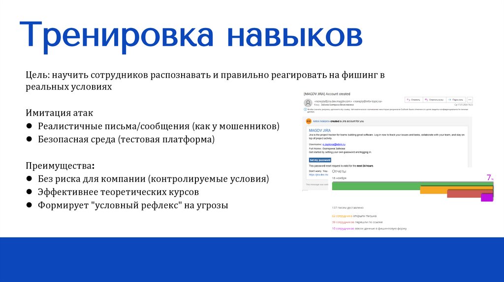 Тренировка навыков