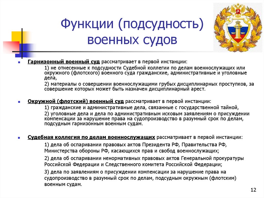 Функции (подсудность) военных судов