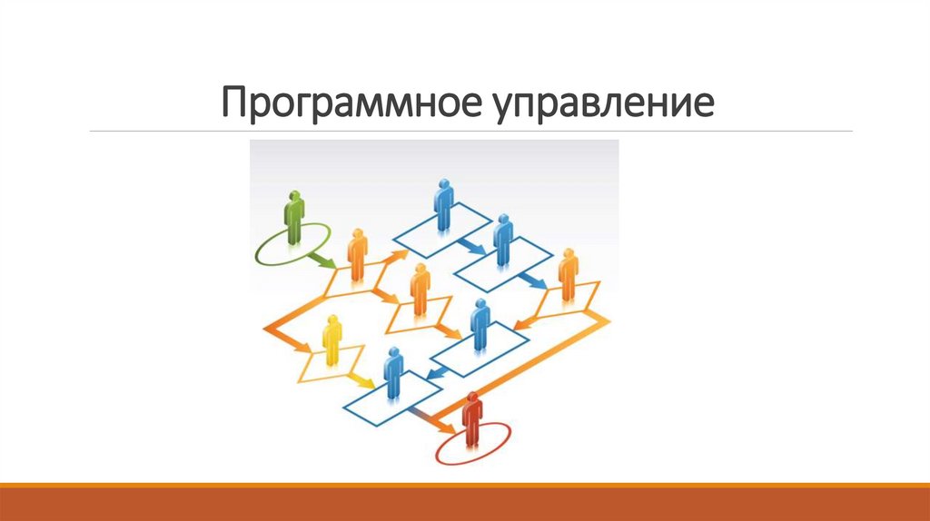 Программное управление