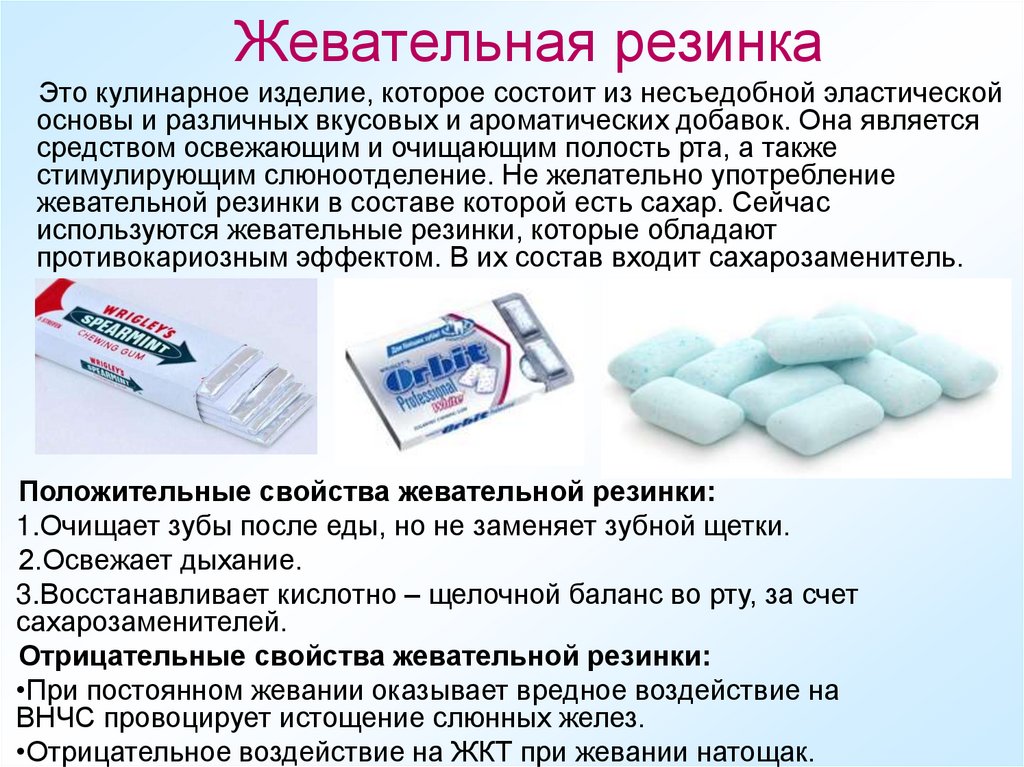 Жевательная резинка