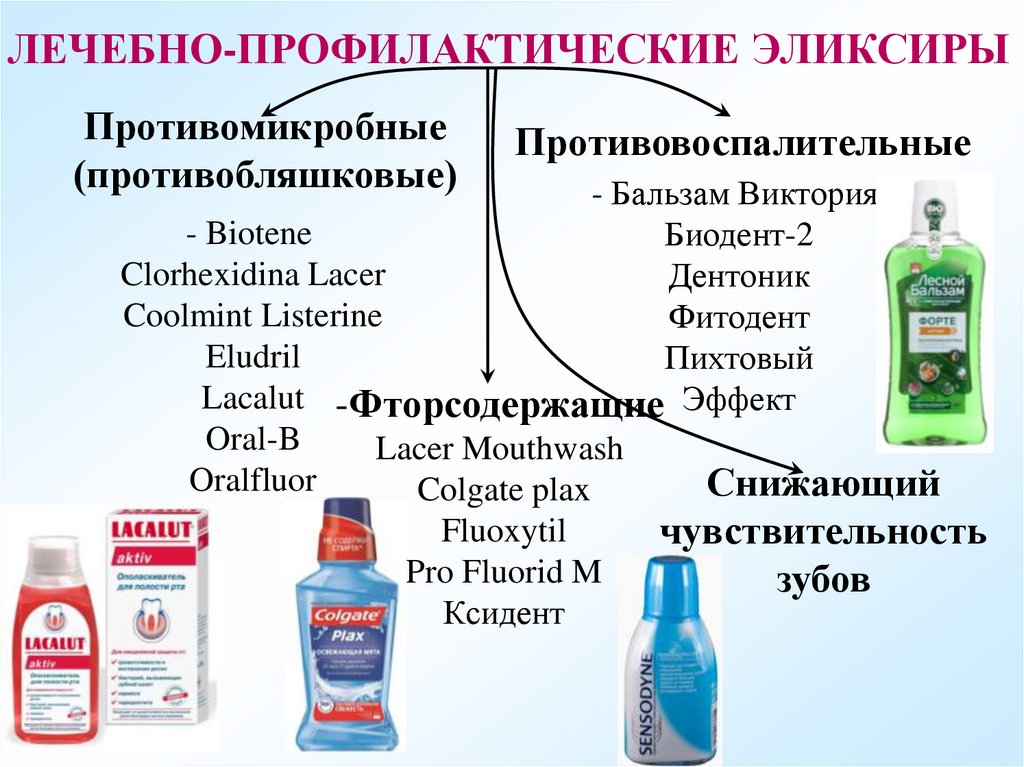 ЛЕЧЕБНО-ПРОФИЛАКТИЧЕСКИЕ ЭЛИКСИРЫ