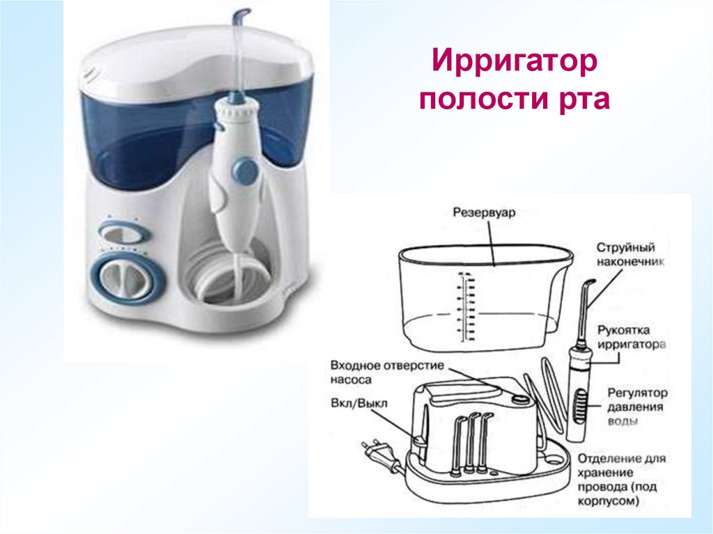 Ирригатор полости рта