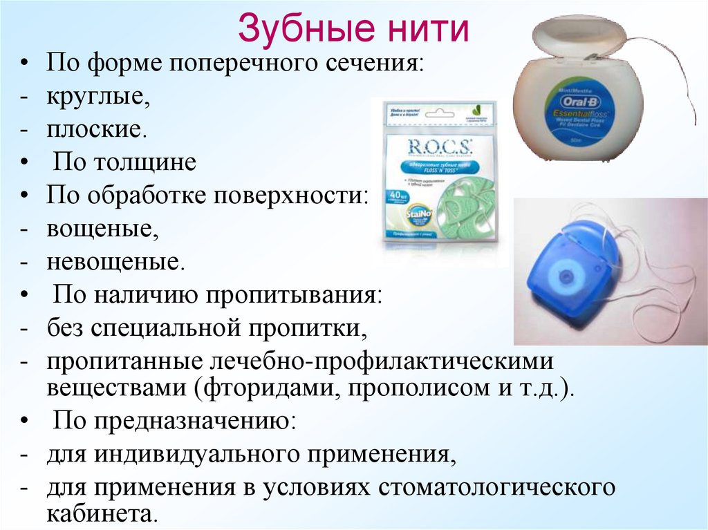 Зубные нити