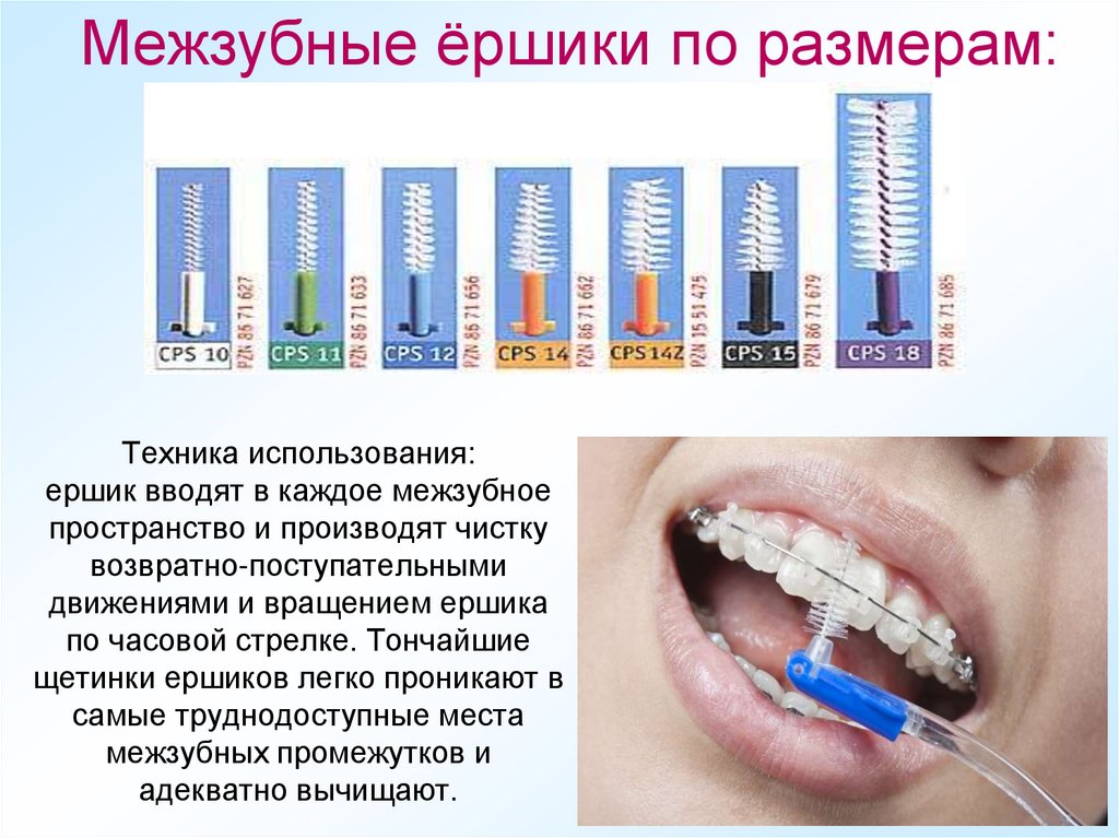 Техника использования: ершик вводят в каждое межзубное пространство и производят чистку возвратно-поступательными движениями и
