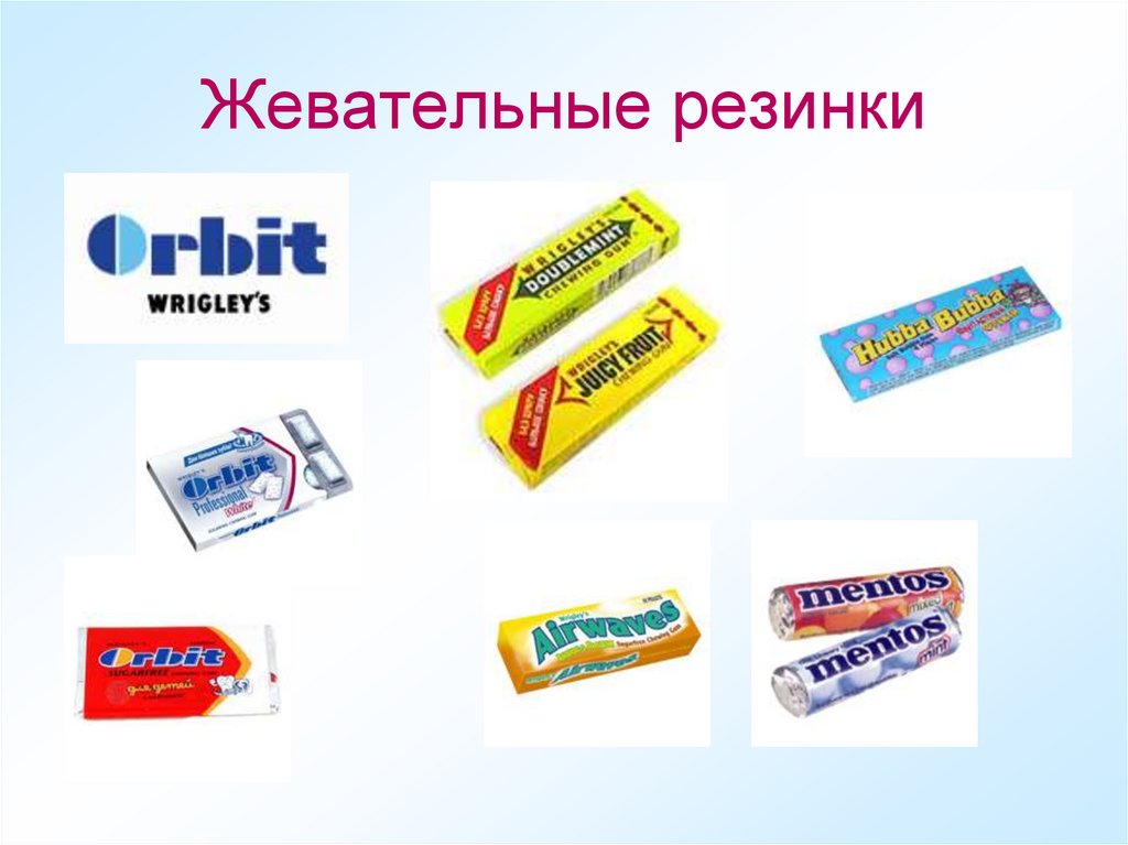 Жевательные резинки
