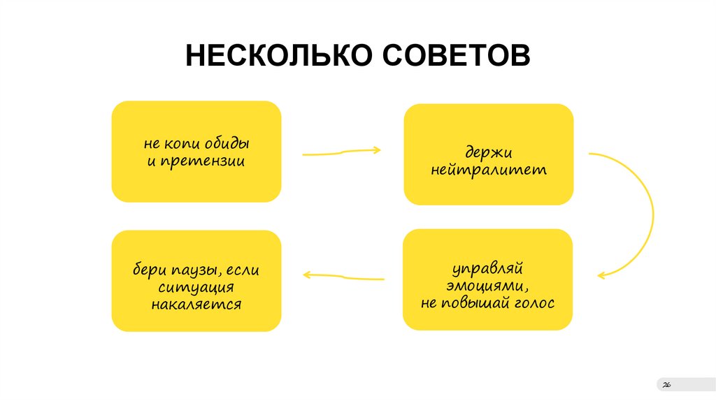НЕСКОЛЬКО СОВЕТОВ