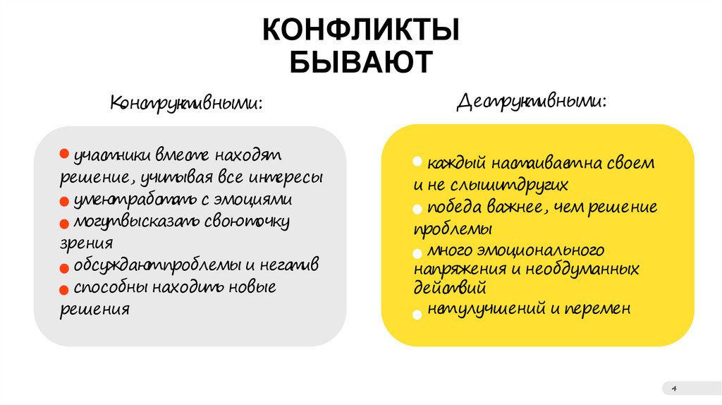 КОНФЛИКТЫ БЫВАЮТ