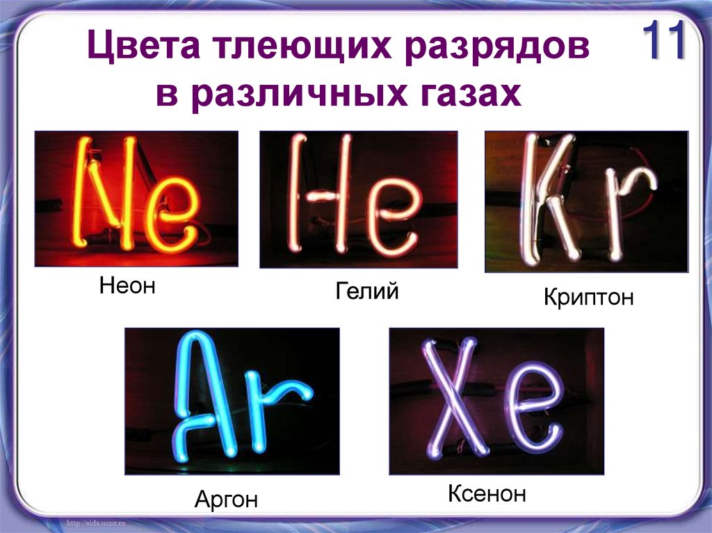 Цвета тлеющих разрядов в различных газах