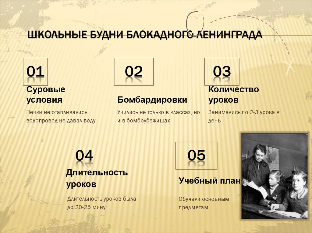 Школьные будни блокадного Ленинграда