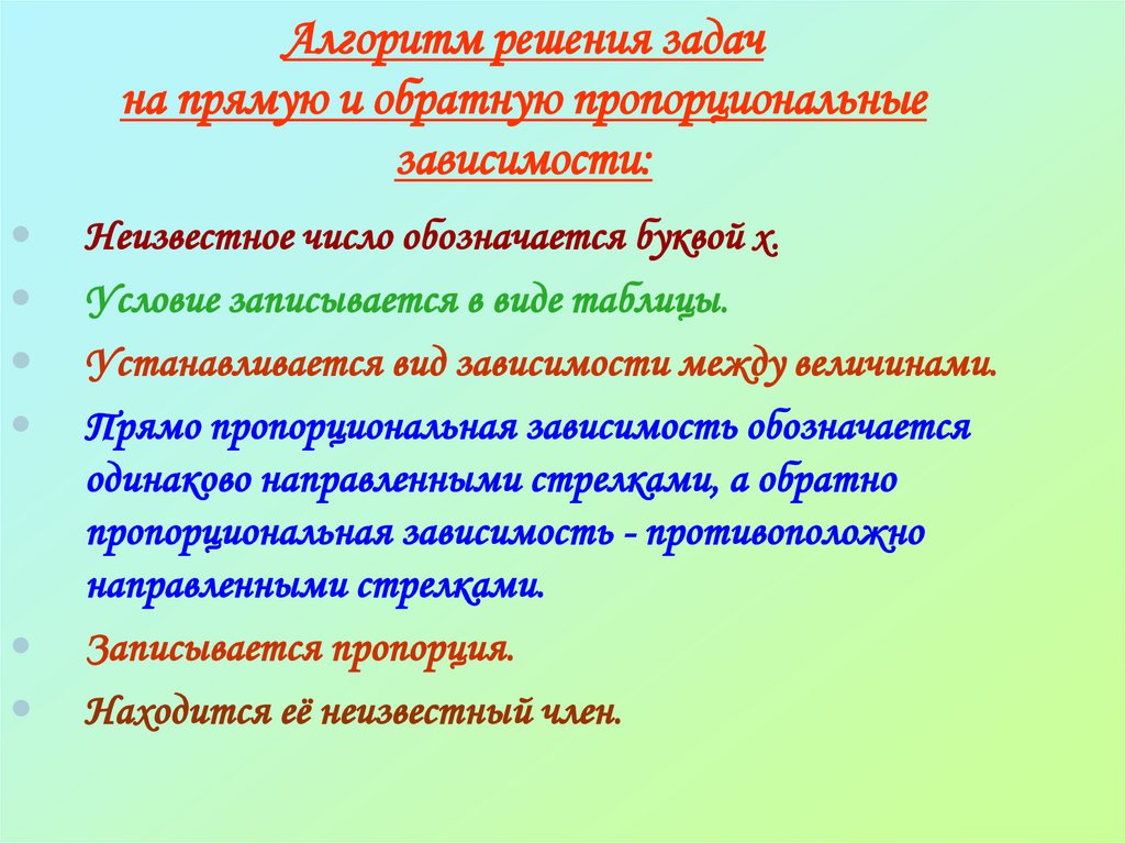 Алгоритм решения задач на прямую и обратную пропорциональные зависимости: