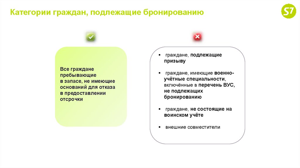 Категории граждан, подлежащие бронированию