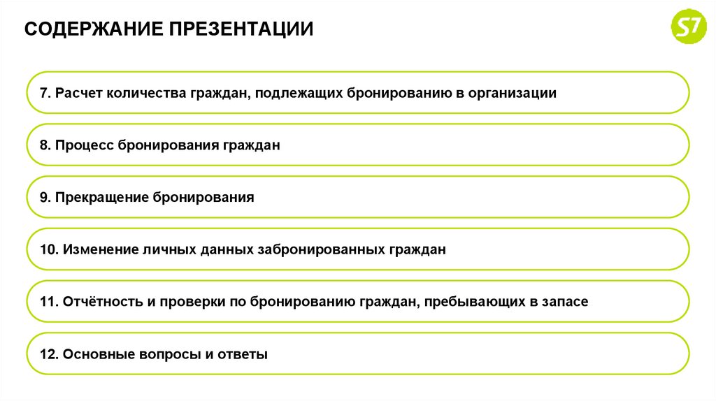 СОДЕРЖАНИЕ ПРЕЗЕНТАЦИИ