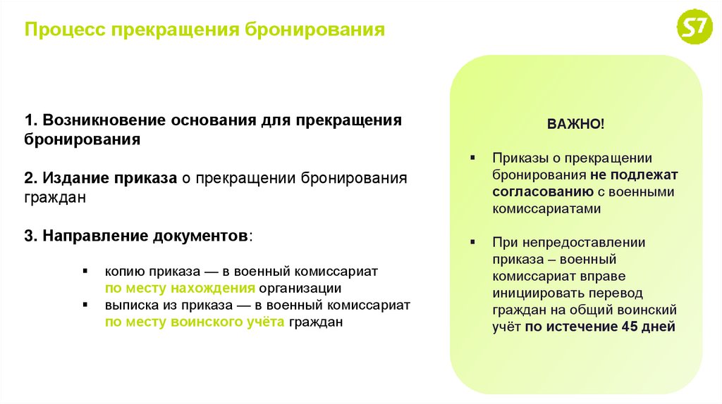 Процесс прекращения бронирования