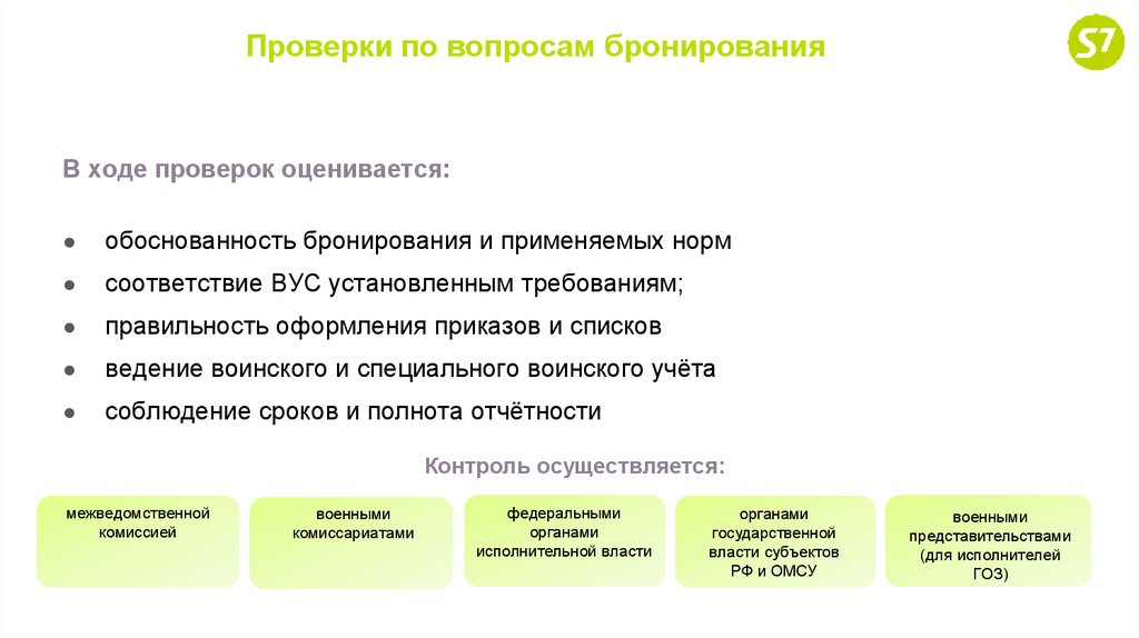 Проверки по вопросам бронирования