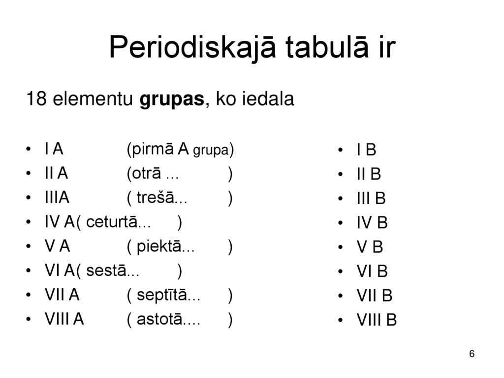 Periodiskajā tabulā ir