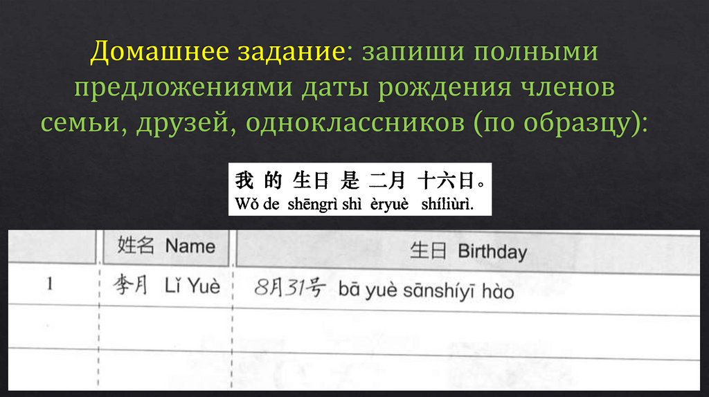 Домашнее задание: запиши полными предложениями даты рождения членов семьи, друзей, одноклассников (по образцу):