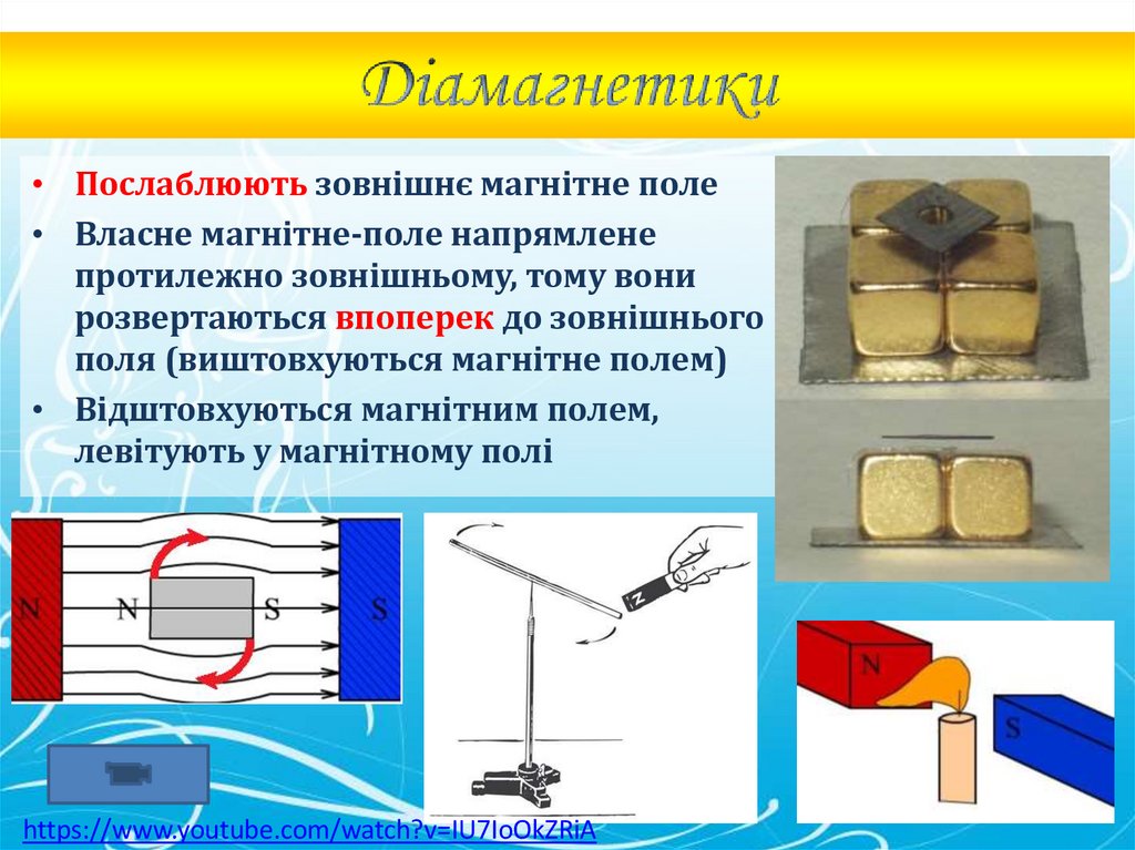 Діамагнетики