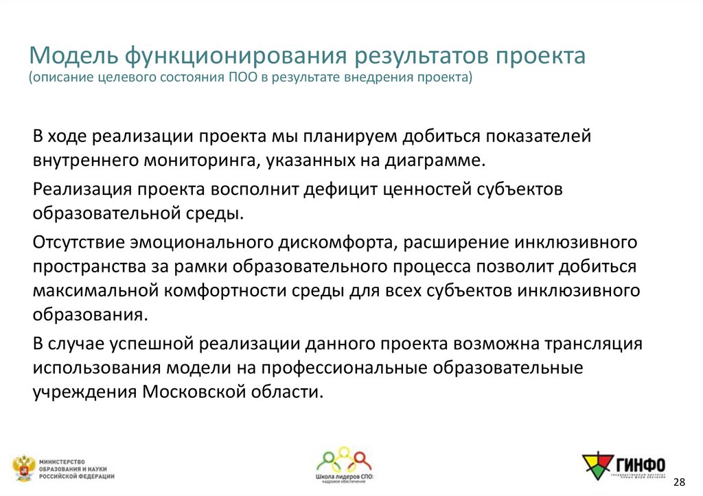 Модель функционирования результатов проекта (описание целевого состояния ПОО в результате внедрения проекта)