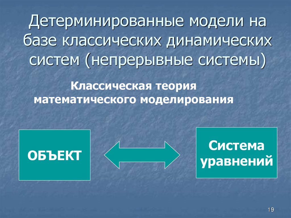 Формы описания непрерывного поведения