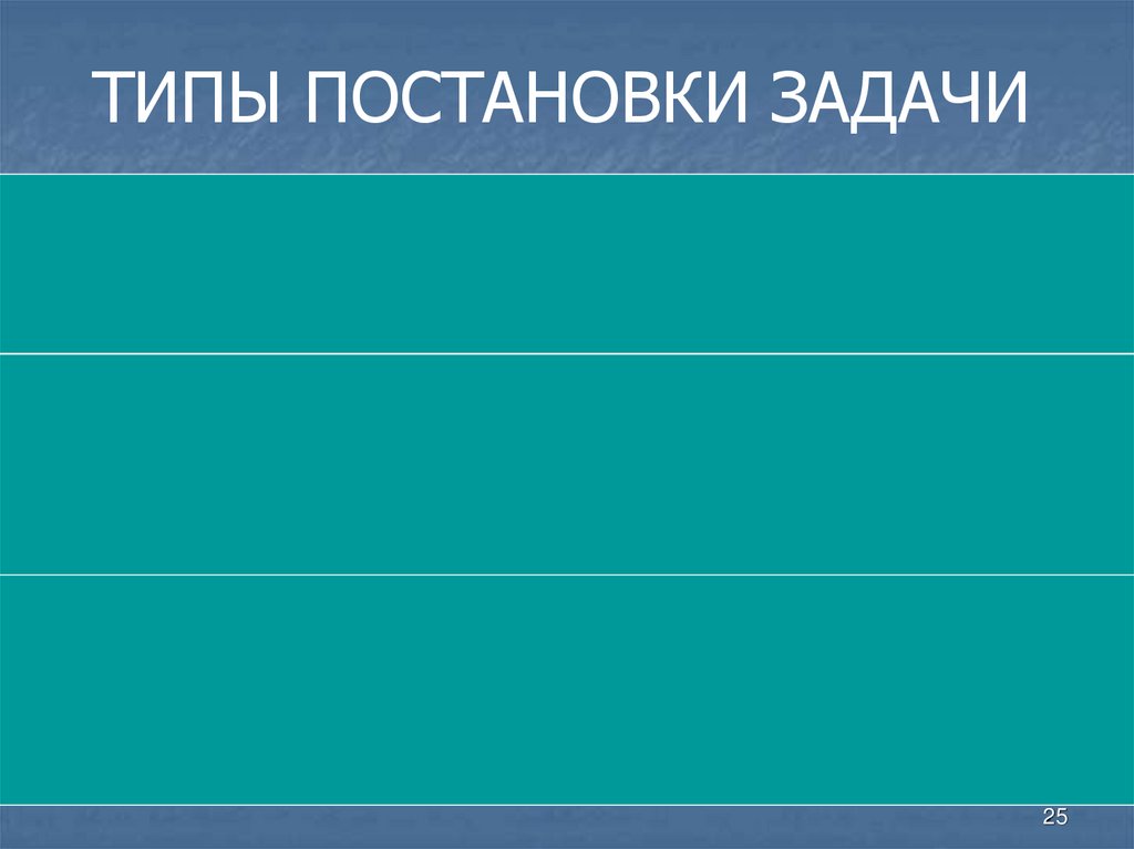 Этапы компьютерного моделирования