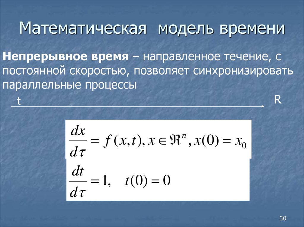 Эксперименты для модели «Расходы по доходам»