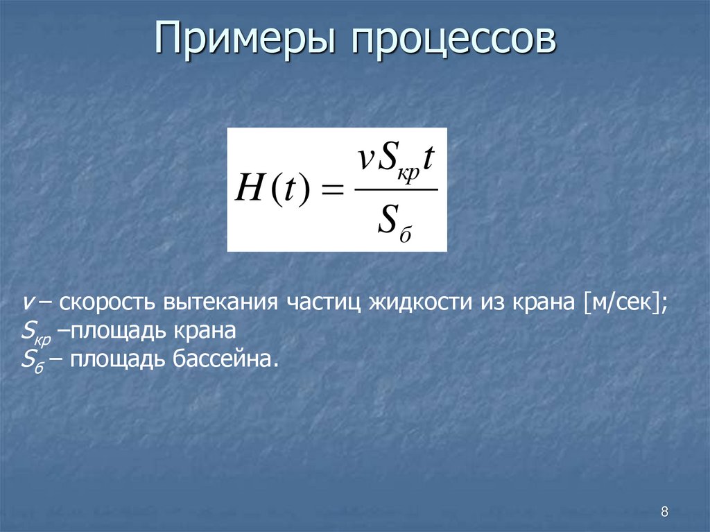 Объект моделирования
