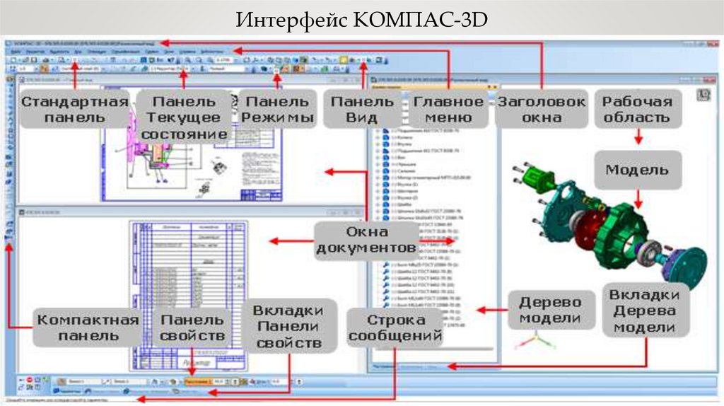 Интерфейс КОМПАС-3D