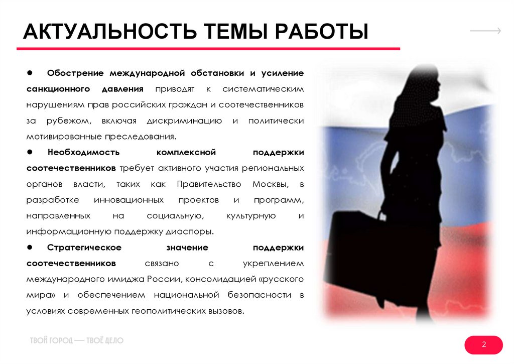 АКТУАЛЬНОСТЬ ТЕМЫ РАБОТЫ