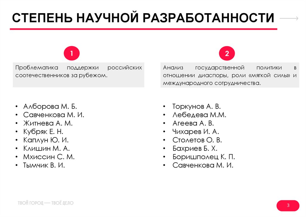 СТЕПЕНЬ НАУЧНОЙ РАЗРАБОТАННОСТИ