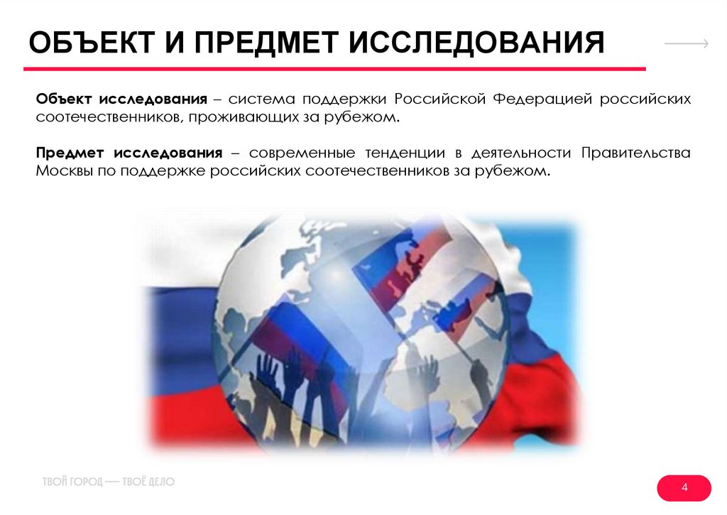 ОБЪЕКТ И ПРЕДМЕТ ИССЛЕДОВАНИЯ