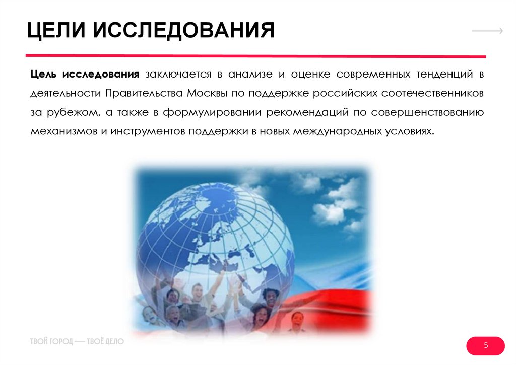 ЦЕЛИ ИССЛЕДОВАНИЯ