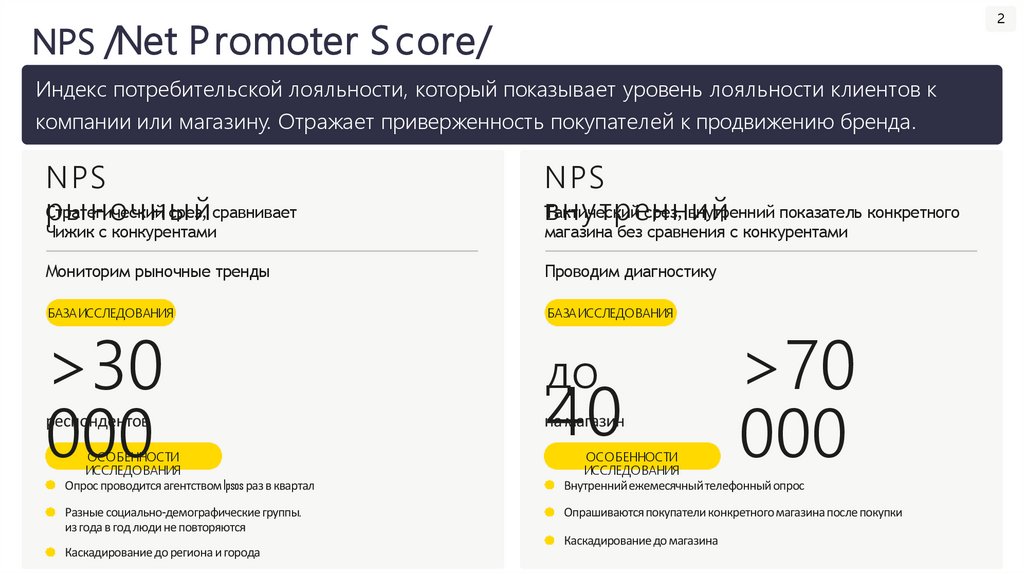 NPS /Net Promoter Score/