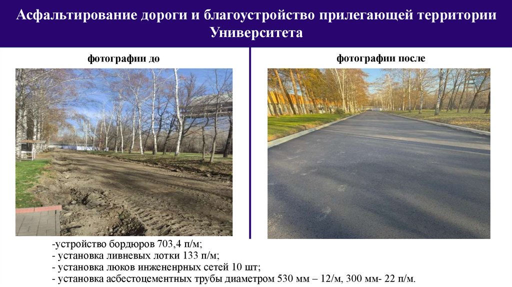 -устройство бордюров 703,4 п/м; - установка ливневых лотки 133 п/м; - установка люков инжененрных сетей 10 шт; - установка