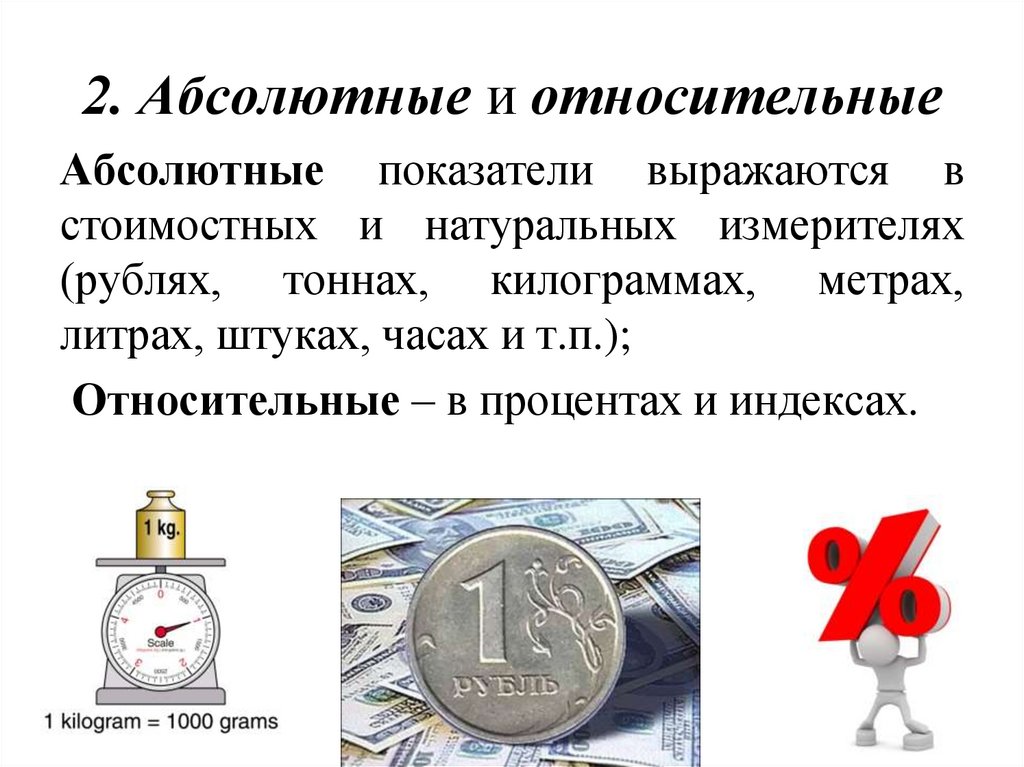2. Абсолютные и относительные