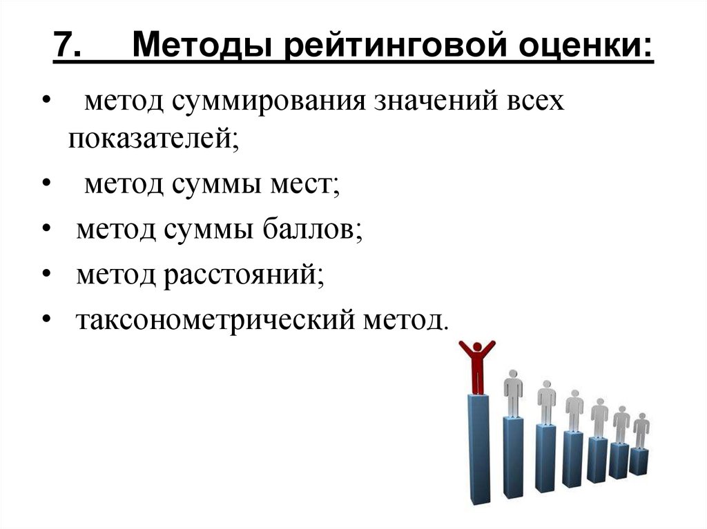 7.     Методы рейтинговой оценки: