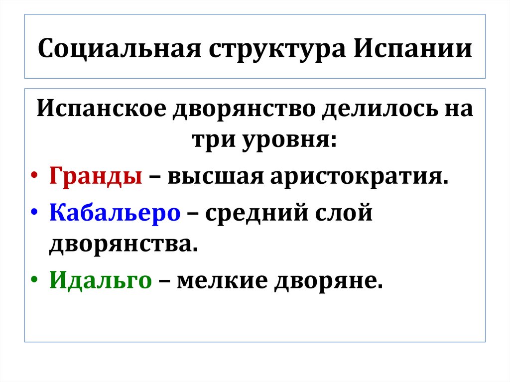 Социальная структура Испании
