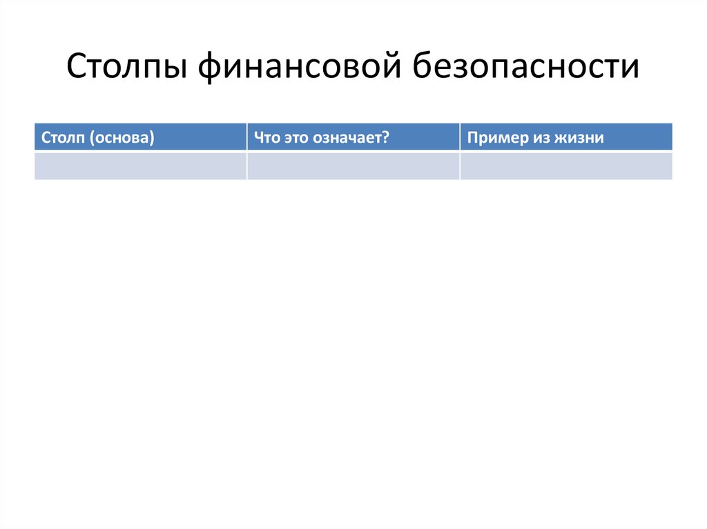 Столпы финансовой безопасности