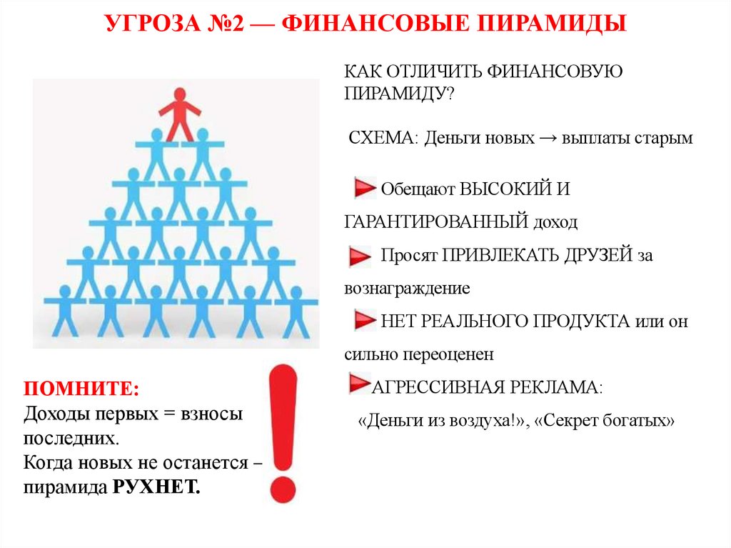 УГРОЗА №2 — ФИНАНСОВЫЕ ПИРАМИДЫ