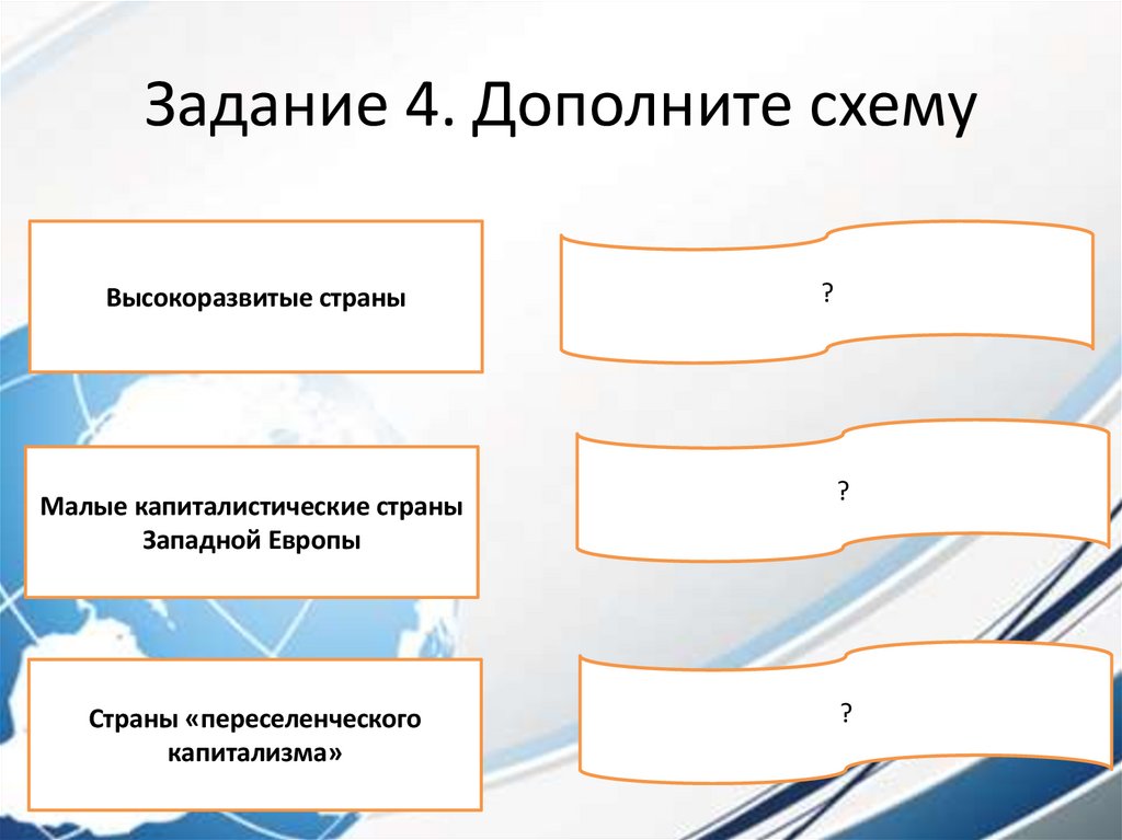 Задание 4. Дополните схему