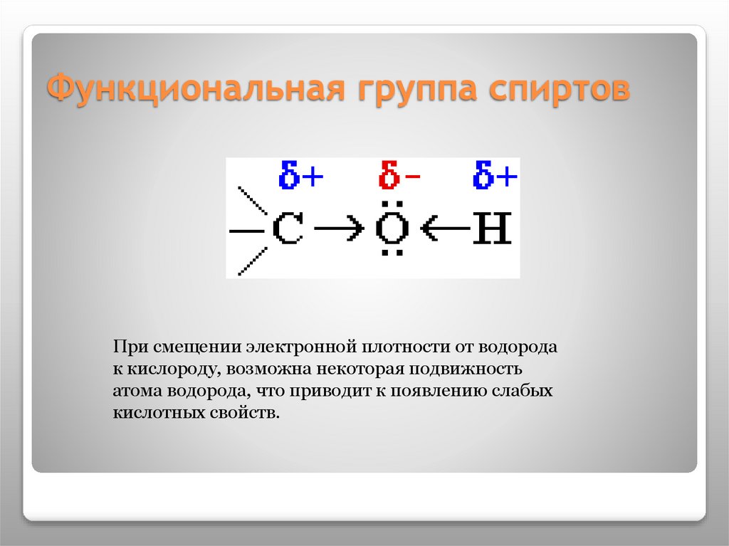 Функциональная группа спиртов