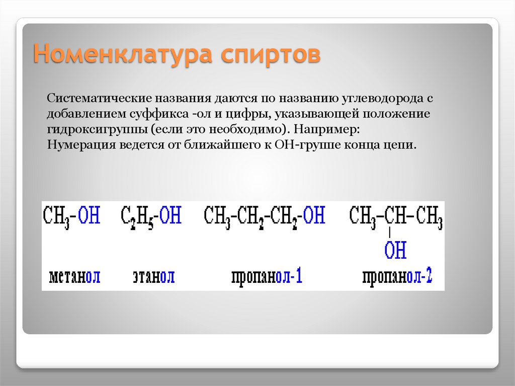 Номенклатура спиртов
