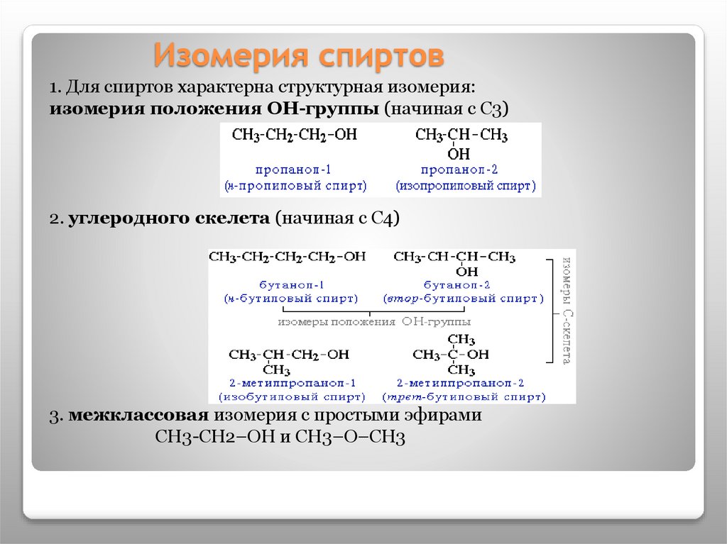 Изомерия спиртов